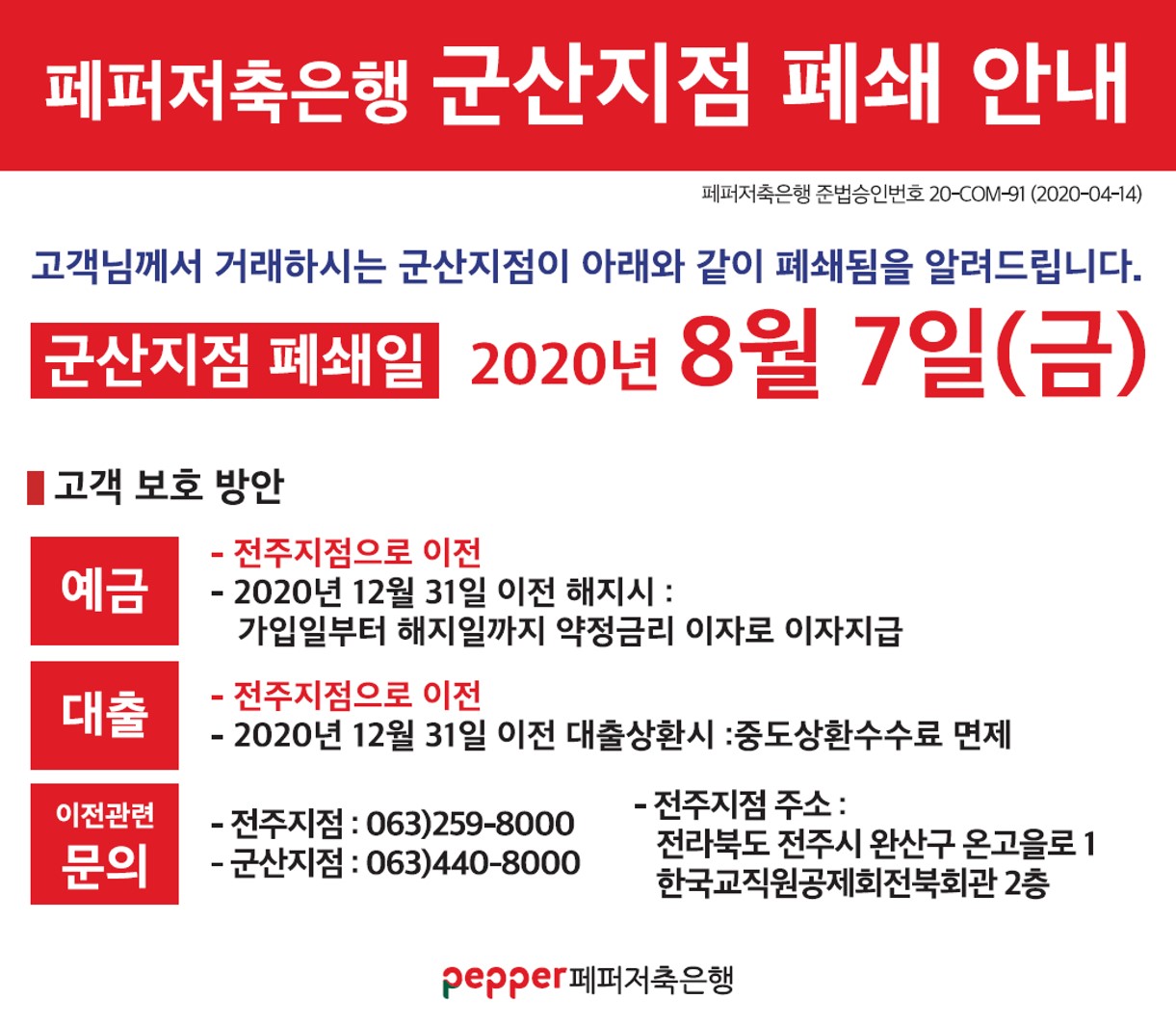 페퍼저축은행 군산지점 폐쇄 안내
페퍼저축은행 준법승인번호 20-COM-91 (2020-04-14)
고객님께서 거래하시는 군산지점이 아래와 같이 폐쇄됨을 알려드립니다. 군산지점 폐쇄일 2020년 8월 7일(금)
■ 고객 보호 방안
예금
- 전주지점으로 이전 - 2020년 12월 31일 이전 해지시 : 가입일부터 해지일까지 약정금리 이자로 이자지급
대출
- 전주지점으로 이전 - 2020년 12월 31일 이전 대출상환시 : 중도상환수수료 면제
이전관련
문의
- 전주지점 : 063)259-8000 - 군산지점 : 063)440-8000
- 전주지점 주소: | 전라북도 전주시 완산구 온고을로 1
한국교직원공제회전북회관 2층
Pepper 페퍼저축은행