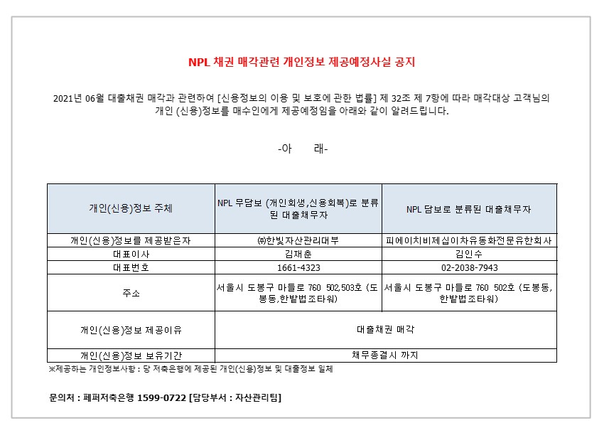 NPL 채권 매각관련 개인정보 제공예정사실 공지
2021년 06월 대출채권 매각과 관련하여 [신용정보의 이용 및 보호에 관한 법률] 제 32조 제 7항에 따라 매각대상 고객님의
개인 (신용)정보를 매수인에게 제공예정임을 아래와 같이 알려드립니다.
-아 래-
1. 개인(신용)정보 주체
2. NPL 부담보 (개인회생 신용회복)로 분류 된 대출 채무자
3. NPL 담보로 분류된 대출 채무자
1-1.개인(신용)정보를 제공받은자
2-1.대표이사 
3-1.대표번호
4-1.주소
5-1.개인(신용)정보 제공이유
6-1.개인(신용)정보 보유기간
1-2. (주)한빛 자산관리대부
2-2. 김재춘 
3-2.1661-4323
4-2.서울시 도봉구 마들로 760 502,503호 (도봉동,한밭법조타워)
5-2.대출채권 매각
6-2. 채무종결시 까지
1-3. 피에이치비제십삼차유동화전문유한회사
2-3. 김인수 
3-3. 02-2038-7943
4-3.서울시 도봉구 마를로 760 502호 (도봉동, 봉동,한밭법조타워)
5-3.대출채권 매각
6-3. 채무종결시 까지
* 제공하는 개인정보사항 : 당 저축은행에 제공된 개인(신용)정보 및 대출정보 일체
문의처 : 페퍼저축은행 1599-0722 [담당부서 : 자산관리팀]
