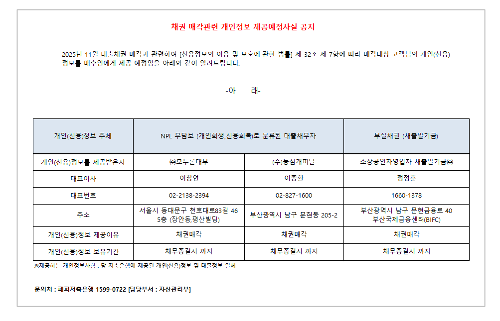 
    채권 매각관련 개인정보 제공예정사실 공지. 2025년 11월 대출채권 매각과 관련하여 「신용정보의 이용 및 보호에 관한 법률」 제32조 제7항에 따라 매각대상 고객님의 개인(신용)정보를 매수인에게 제공 예정임을 안내. /
     제공되는 개인정보 항목: 당 저축은행에 제공된 개인(신용)정보 및 대출관련 일체. 문의처: 페퍼저축은행 1599-0722, 담당부서 자산관리부.
